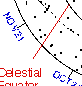 markchart.gif (6527 bytes)