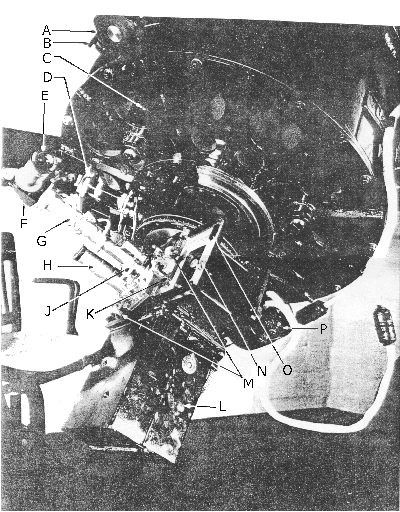 Camera and Guiding Eye Piece Assembly