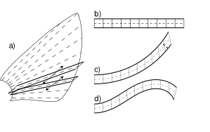 sheet
