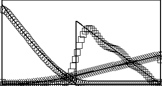 sheet