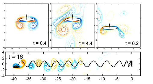 Figure1