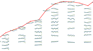 sheet3