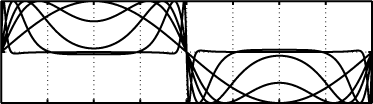 sheet