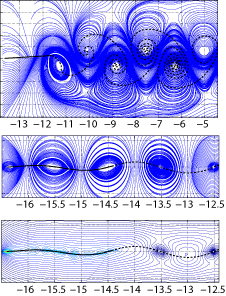 Streamlines