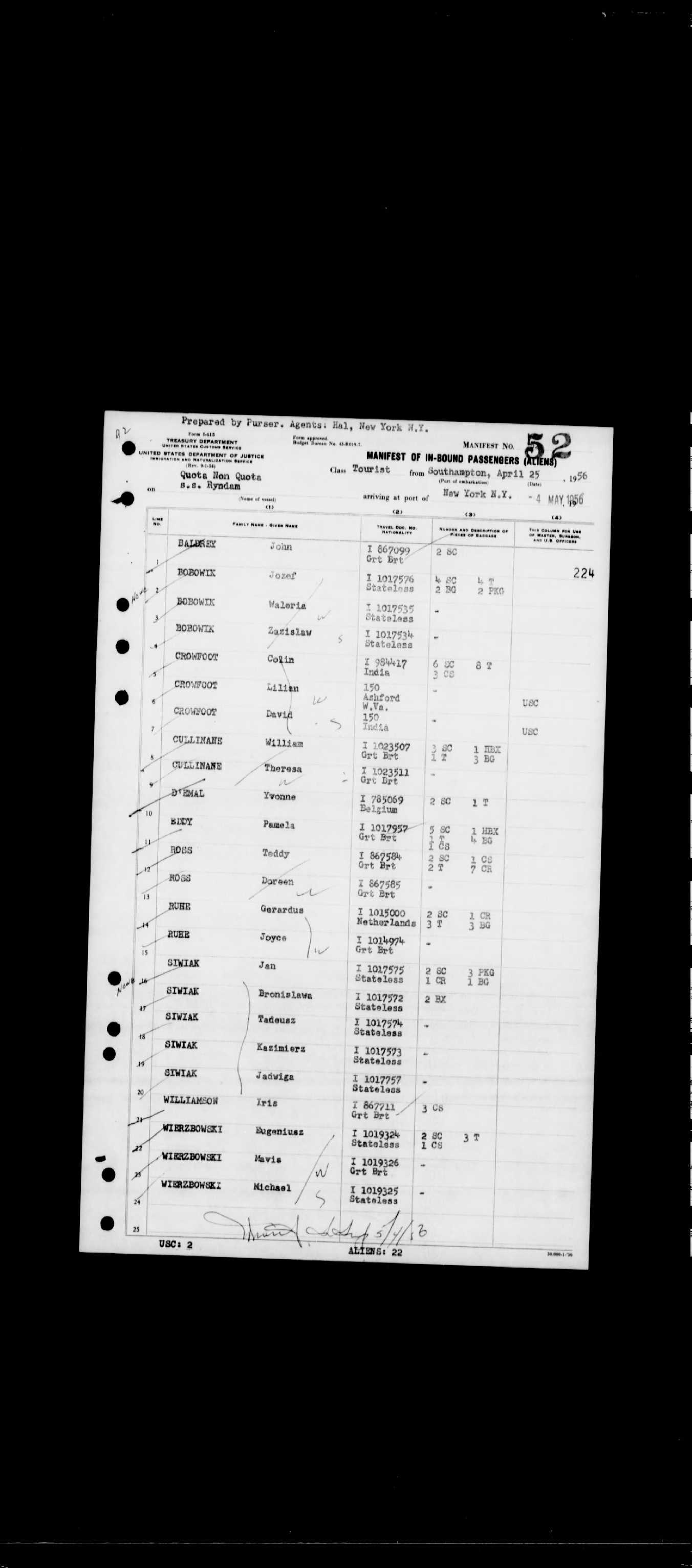 SS Ryndam Arriving Passenger List