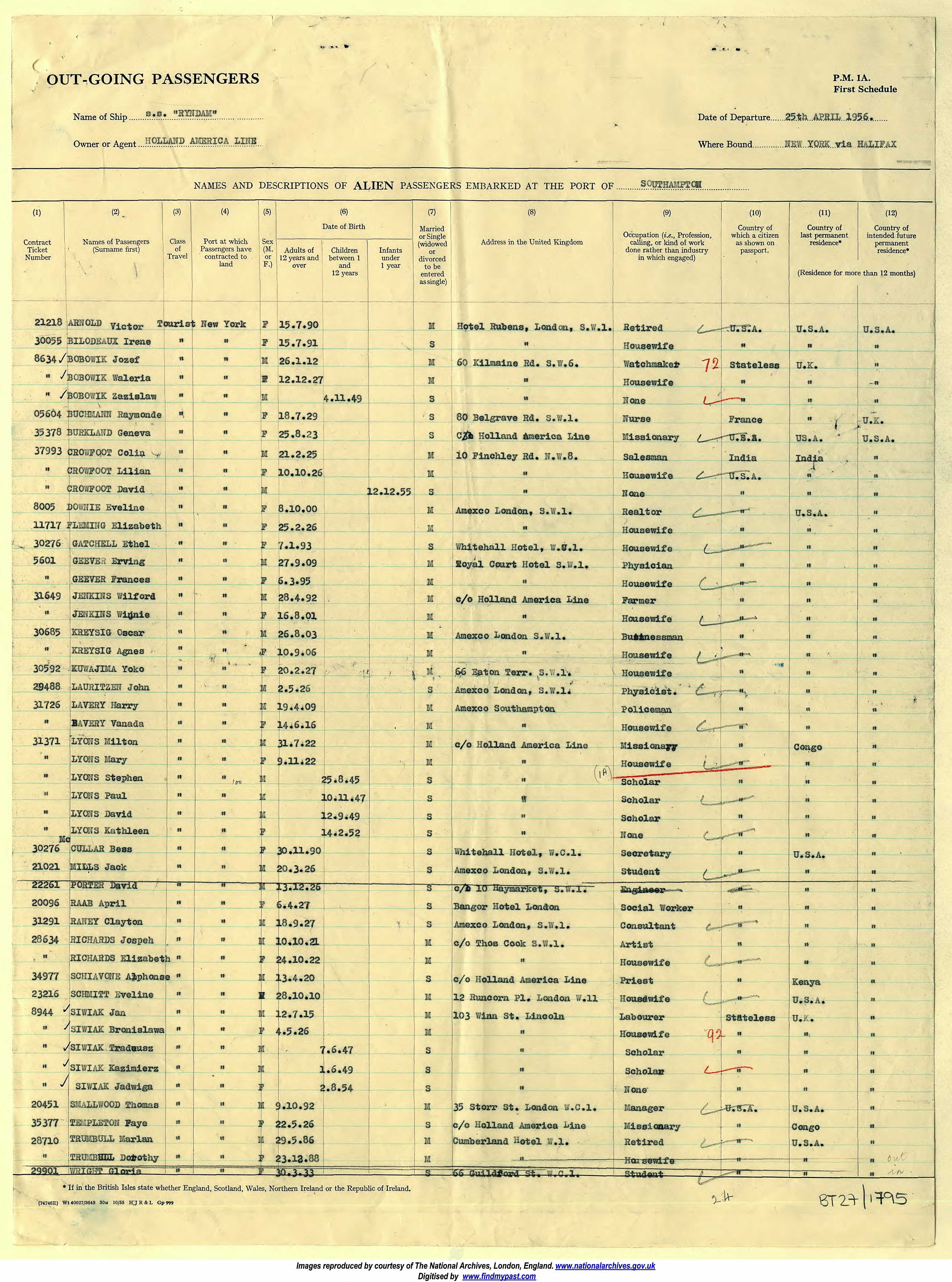 SS Ryndam Outward Passenger List