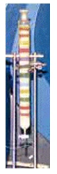 colorcolumn