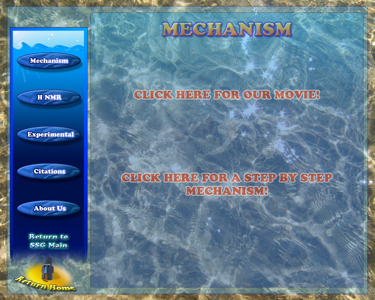 Mechanism Mechanism