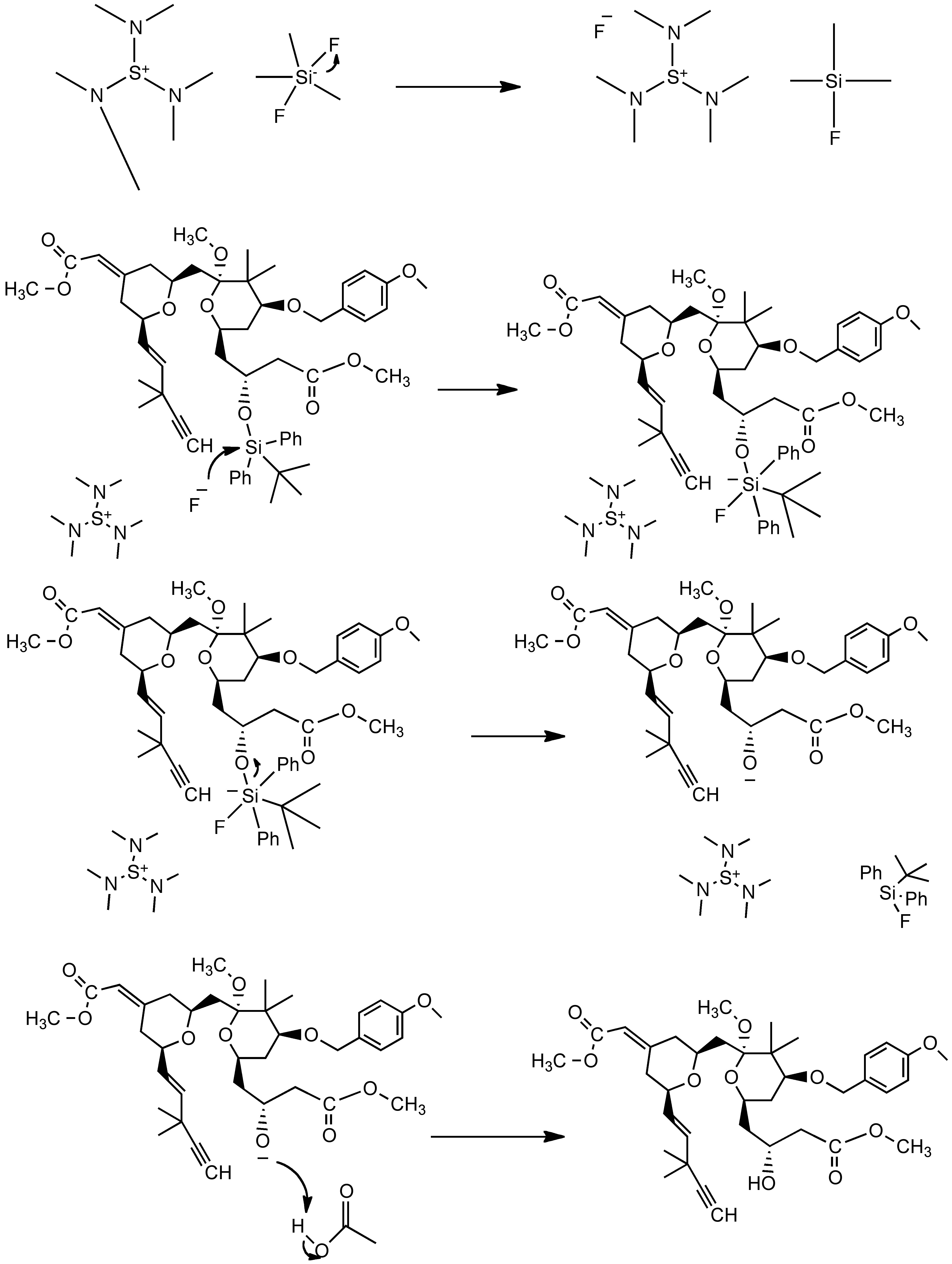 New Mechanism