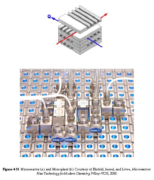 Elements of Chemical Reaction Engineering