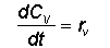 Design 
      Equation
