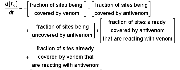 Description3