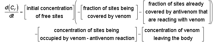 Description4