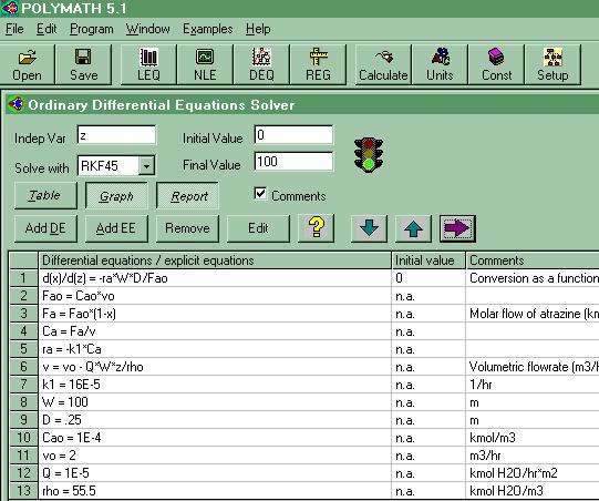Wetlands Web Module