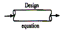 Diagram showing a rectangular shape labeled 'Design equation' with arrows entering from the left and exiting on the right, indicating flow through the equation.
