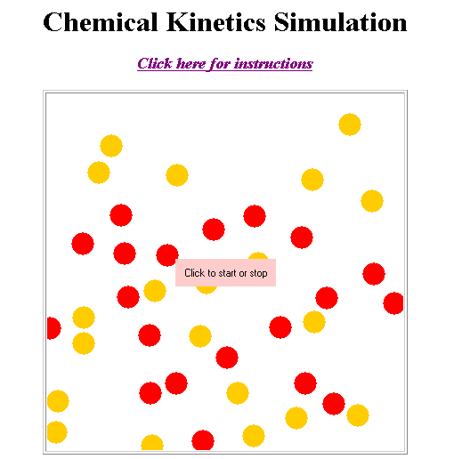 Screenshot of a Chemical Kinetics Simulation interface. The title 'Chemical Kinetics Simulation' is at the top in bold black text. Below is a purple hyperlink reading 'Click here for instructions.' The main area features a box containing yellow and red circles representing molecules. A central button labeled 'Click to start or stop' in a pink background is used to control the simulation.