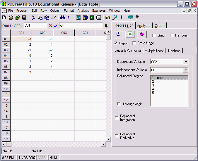 Polymath 6.10 Educational Release Data Table window. A table is displayed with columns labeled C01, C02, C03, and C04, and rows filled with numerical data. On the right, a panel labeled 'Regression, Analysis, Graph' is shown, allowing the user to select dependent and independent variables, polynomial degree, and other options.