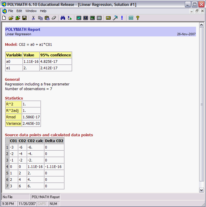 Screenshot of the POLYMATH 6.10 Educational Release window displaying a Linear Regression report. The model shows C02 = a0 + a1*C01 with calculated values for a0 and a1, along with 95% confidence intervals. The statistics include R², R²adj, RMSd, and Variance. The source data points and calculated data points are listed with columns for C01, C02, calculated C02, and the delta of C02.