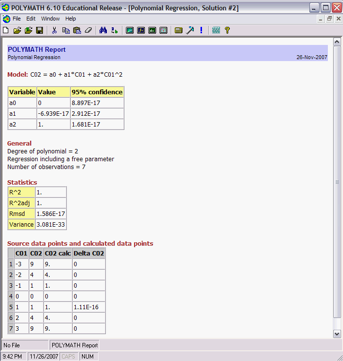 Screenshot of the POLYMATH 6.10 Educational Release window displaying the Linear Regression report. The model shows C02 = a0 + a1*C01 with the calculated values of a0 and a1, along with 95% confidence intervals. The statistics section displays R², R²adj, RMSd, and Variance. The source data points and calculated data points for C01, C02, and delta C02 are shown.