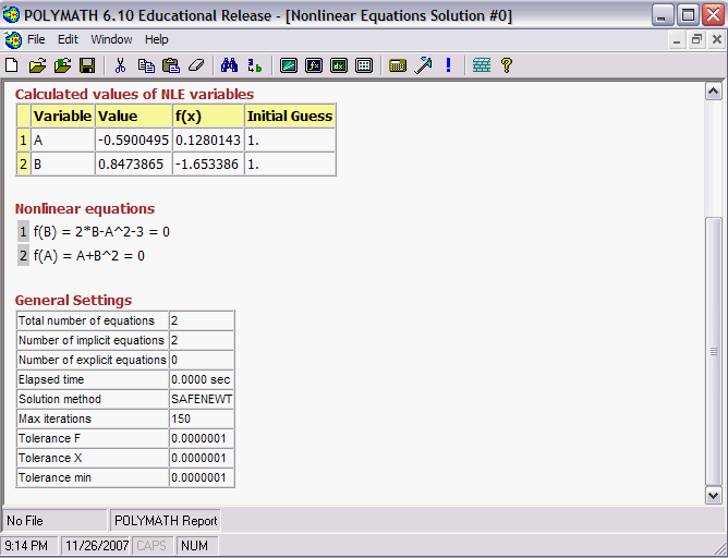 Screenshot of POLYMATH 6.10 Educational Release showing the solution for nonlinear equations. The table displays the calculated values for variables A and B, their corresponding f(x) values, and initial guesses. The equations f(B) = 2*B - A^2 - 3 and f(A) = A + B^2 are listed. General settings for the solution method (SAFENWT), iterations, and tolerance values are also shown.