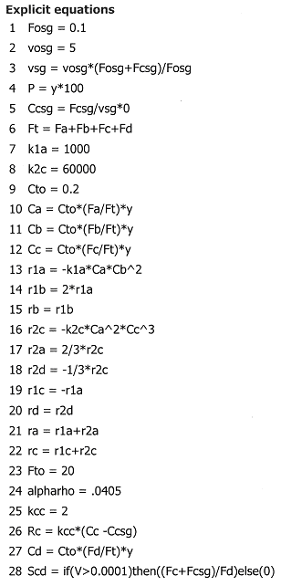 List of explicit equations: 1) Fosg = 0.1, 2) vosg = 5, 3) vsg = vosg * (Fosg + Fcsg) / Fosg, 4) P = y * 100, 5) Ccsg = Fcsg / vsg * 0, 6) Ft = Fa + Fb + Fc + Fd, 7) k1a = 1000, 8) k2c = 60000, 9) Cto = 0.2, 10) Ca = Cto * (Fa / Ft) * y, 11) Cb = Cto * (Fb / Ft) * y, 12) Cc = Cto * (Fc / Ft) * y, 13) r1a = -k1a * Ca * Cb^2, 14) r1b = 2 * r1a, 15) rb = r1b, 16) r2c = -k2c * Ca^2 * Cc^3, 17) r2a = 2/3 * r2c, 18) r2d = -1/3 * r2c, 19) r1c = -r1a, 20) rd = r2d, 21) ra = r1a + r2a, 22) rc = r1c + r2c, 23) Fto = 20, 24) alpharho = 0.0405, 25) kcc = 2, 26) Rc = kcc * (Cc - Ccsg), 27) Cd = Cto * (Fd / Ft) * y, 28) Scd = if(V > 0.0001) then ((Fc + Fcsg) / Fd) else (0).