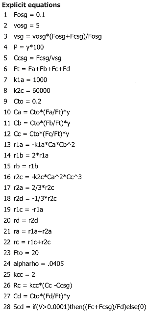 List of explicit equations: 1) Fosg = 0.1, 2) vosg = 5, 3) vsg = vosg * (Fosg + Fcsg) / Fosg, 4) P = y * 100, 5) Ccsg = Fcsg / vsg, 6) Ft = Fa + Fb + Fc + Fd, 7) k1a = 1000, 8) k2c = 60000, 9) Cto = 0.2, 10) Ca = Cto * (Fa / Ft) * y, 11) Cb = Cto * (Fb / Ft) * y, 12) Cc = Cto * (Fc / Ft) * y, 13) r1a = -k1a * Ca * Cb^2, 14) r1b = 2 * r1a, 15) rb = r1b, 16) r2c = -k2c * Ca^2 * Cc^3, 17) r2a = 2/3 * r2c, 18) r2d = -1/3 * r2c, 19) r1c = -r1a, 20) rd = r2d, 21) ra = r1a + r2a, 22) rc = r1c + r2c, 23) Fto = 20, 24) alpharho = 0.0405, 25) kcc = 2, 26) Rc = kcc * (Cc - Ccsg), 27) Cd = Cto * (Fd / Ft) * y, 28) Scd = if(V > 0.0001) then ((Fc + Fcsg) / Fd) else (0).