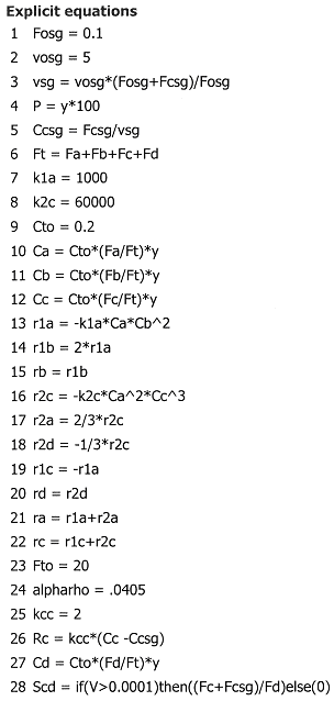 List of explicit equations: 1) Fosg = 0.1, 2) vosg = 5, 3) vsg = vosg * (Fosg + Fcsg) / Fosg, 4) P = y * 100, 5) Ccsg = Fcsg / vsg, 6) Ft = Fa + Fb + Fc + Fd, 7) k1a = 1000, 8) k2c = 60000, 9) Cto = 0.2, 10) Ca = Cto * (Fa / Ft) * y, 11) Cb = Cto * (Fb / Ft) * y, 12) Cc = Cto * (Fc / Ft) * y, 13) r1a = -k1a * Ca * Cb^2, 14) r1b = 2 * r1a, 15) rb = r1b, 16) r2c = -k2c * Ca^2 * Cc^3, 17) r2a = 2/3 * r2c, 18) r2d = -1/3 * r2c, 19) r1c = -r1a, 20) rd = r2d, 21) ra = r1a + r2a, 22) rc = r1c + r2c, 23) Fto = 20, 24) alpharho = 0.0405, 25) kcc = 2, 26) Rc = kcc * (Cc - Ccsg), 27) Cd = Cto * (Fd / Ft) * y, 28) Scd = if(V > 0.0001) then ((Fc + Fcsg) / Fd) else (0).