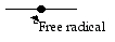 Illustration of a free radical represented by a black dot on a polymer chain.