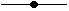 Illustration of a polymer chain with a central free radical represented by a black dot.