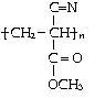 Poly cyano acrylate structure