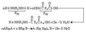 Chemical reaction showing polymerization of amide groups, involving NHR1NH and carboxyl (C=O) functional groups, leading to the formation of a polymer with water as a byproduct.