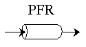 Diagram of a Plug Flow Reactor (PFR) showing flow entering from the left and exiting from the right.