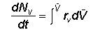Design 
      Equation