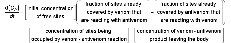 Description6