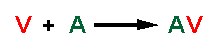 Reaction 5