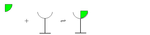 Antivenom Adsorption