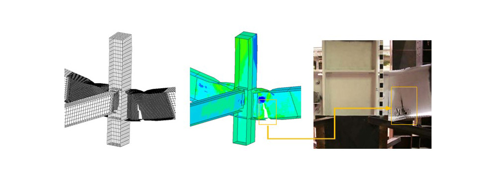 Characterization of Catenary Action