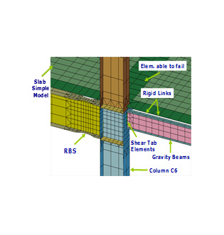 (b) Close up of connection region