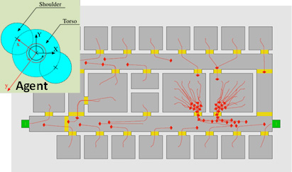 Egress Simulation using Agent Based Models Egress Simulation using Agent Based Models