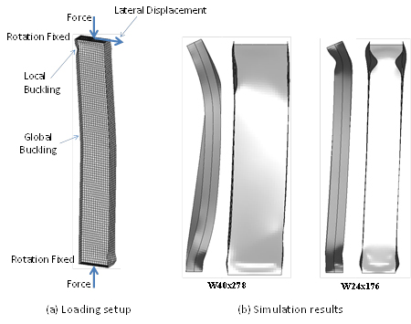 Figure 2: Unusual failure modes for high aspect ratio columns at low demands Figure 2: Unusual failure modes for high aspect ratio columns at low demands