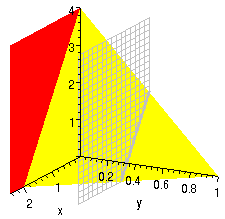 plane with two intersecting planes, y=0 and y=0.5