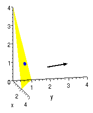 figure with point, normal vector and plane
