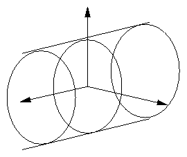 figure of the second cylinder