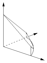 volume of last region