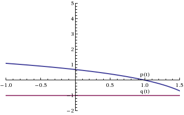 sec3_2_work_19.gif