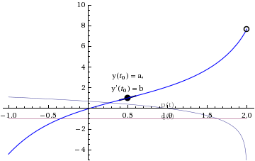 sec3_2_work_28.gif