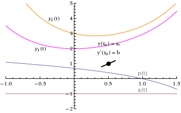sec3_2_work_35.gif