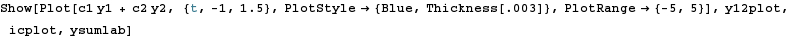 sec3_2_work_41.gif