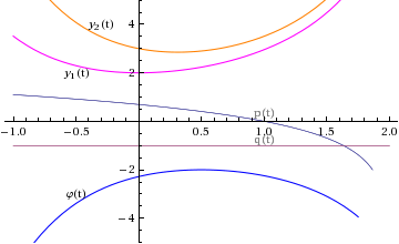 sec3_2_work_52.gif