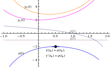 sec3_2_work_56.gif
